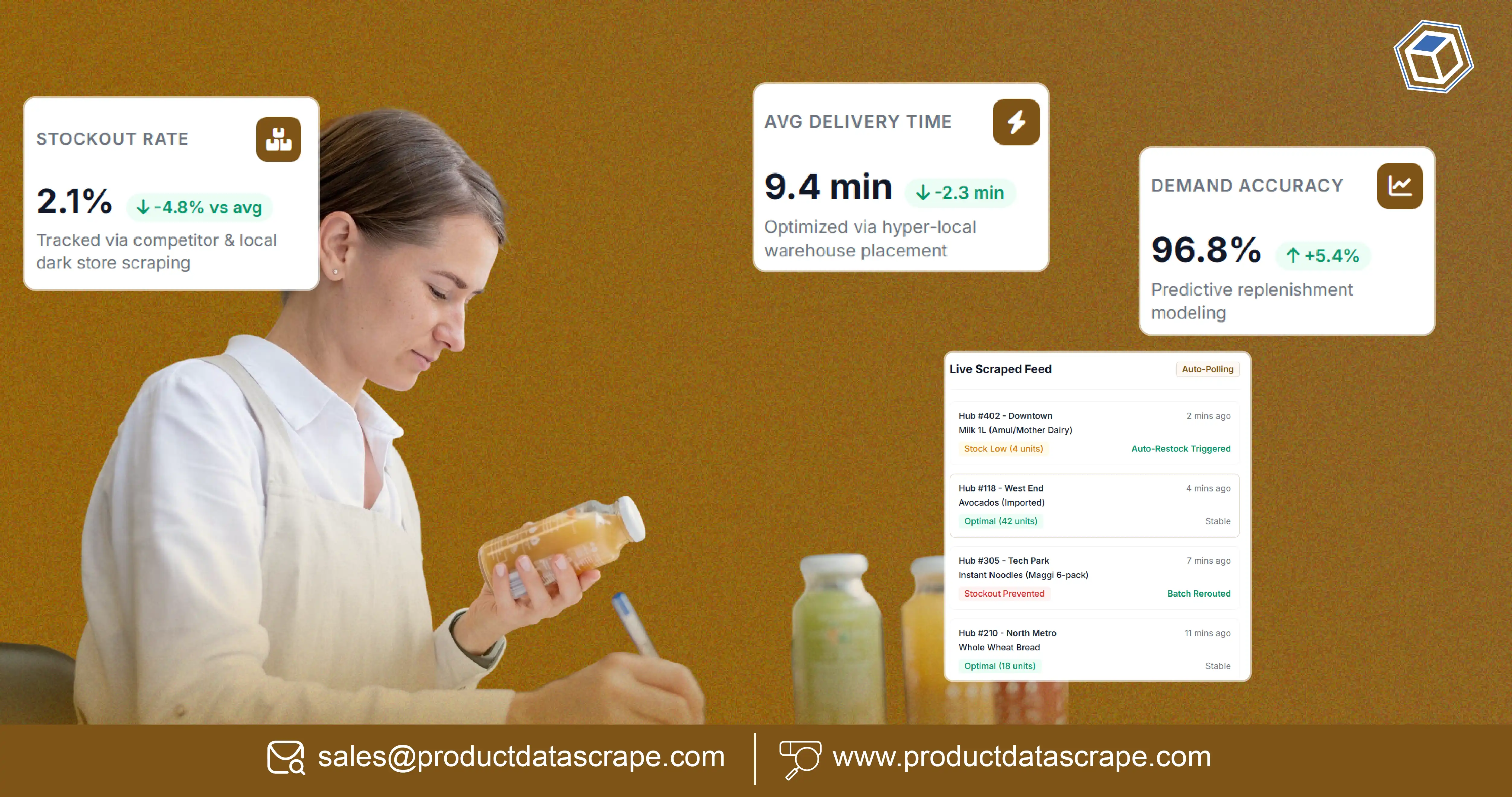 How Retail Brands Use Instamart Data Scrapping from Mobile App for Real-Time Grocery Intelligence